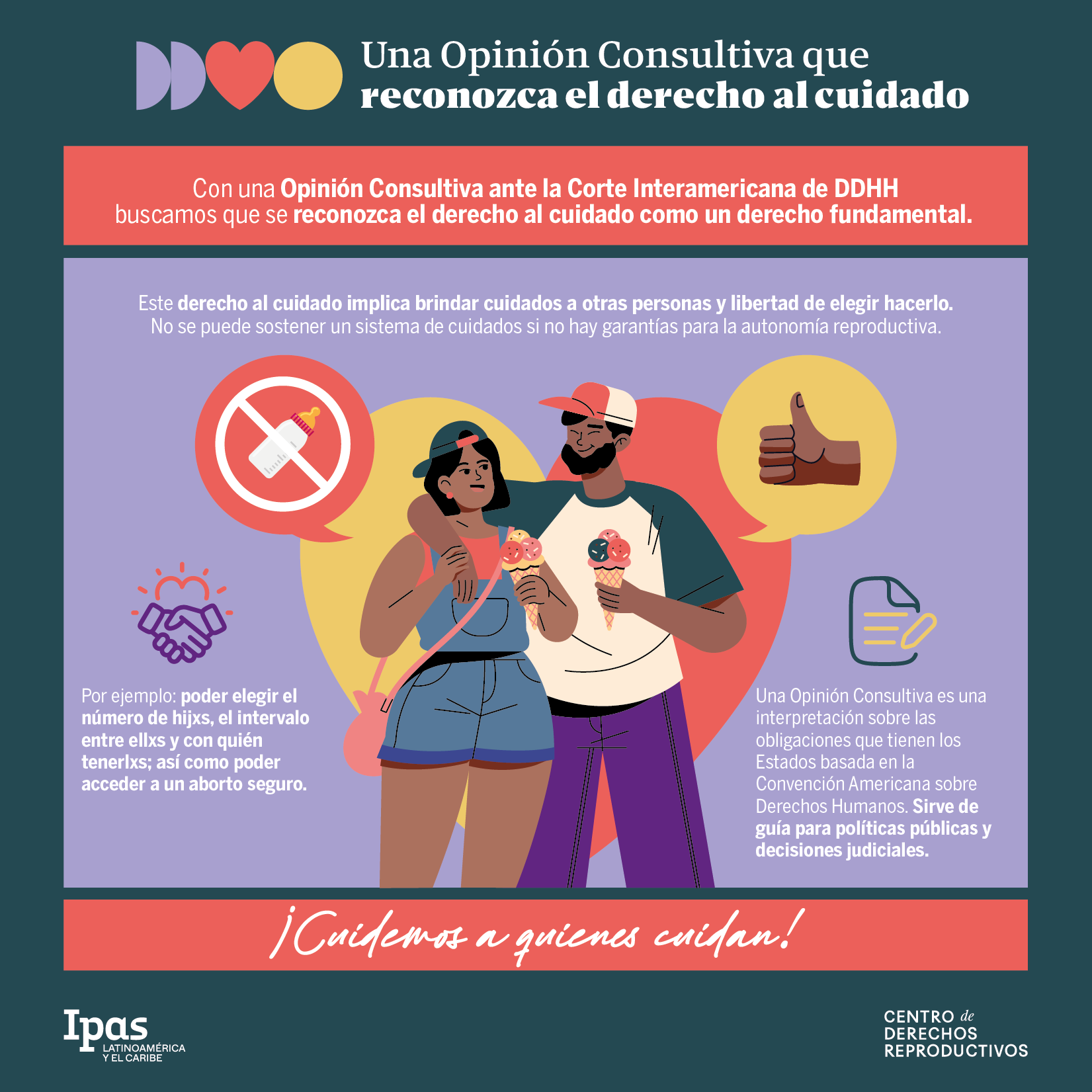 El cuidado derecho humano